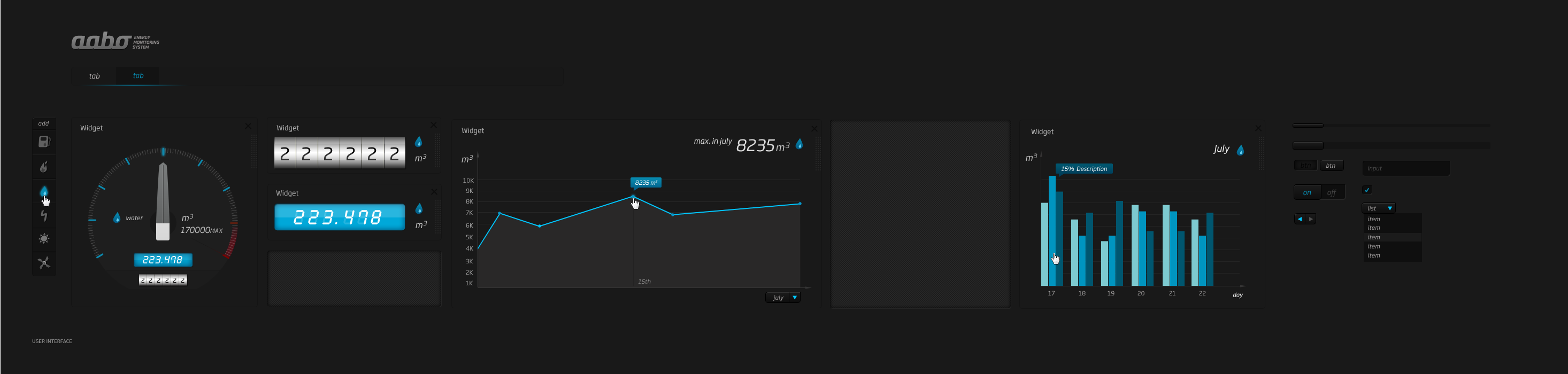 Aabo, user interface, gauge, chart, counter, digital, statistics