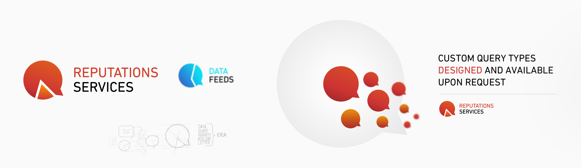 Reputation Services and Data Feeds visual identity 