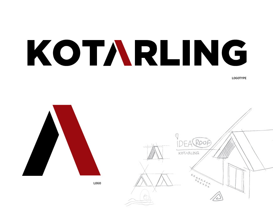 Kotarling logo